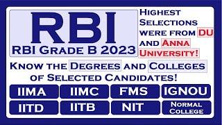 Know the Educational Background of all Selected Candidates of RBI Grade B 2023!