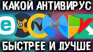 Какой антивирус сейчас лучше и быстрее для Windows и Android?