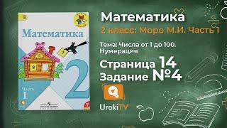 Страница 14 Задание 4 – Математика 2 класс (Моро) Часть 1