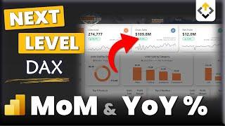 Master Dynamic MoM & YoY % Variance DAX Measures in Power BI