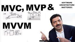 MVC, MVP and MVVM Explained