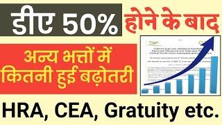 DA 50% होने पर Allowances में कितनी बढ़ोतरी। HRA, CEA, Gratuity में शानदार फायदा। 50% DA effect