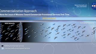 NASA Space Communications and Navigation Program’s Move to Commercial Communications Services