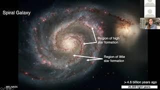 Meteoritic Implications for the Galactic Environment of Solar System Formation