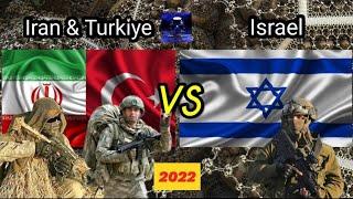 Iran & Turkiye vs Israel 2022 Military Comparison | Military XXI