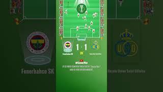 Fenerbahçe vs Union Saint-Gilloise #football #fenerbahce #usgilloise #uefaeuropaconferenceleague