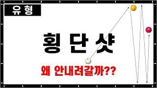 탄도 레슨 17. 왜 안내려가기도 하고 넘어가기도 할까? 횡단샷을 파헤쳐봅시다. 초보 3쿠션. 캐롬 Carom