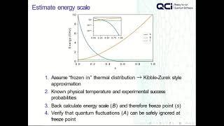 Durham University: Understanding Domain-Wall Encoding | D-Wave Qubits 2021