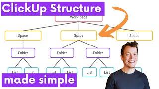 ClickUp's Structure Made Simple - ClickUp How To's