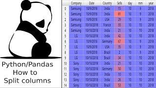 Pandas Tutorial : How to split columns of dataframe