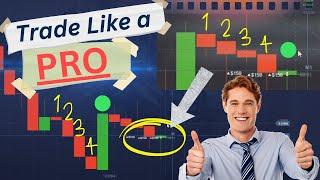 A quick take profit + Pro Tips - Binary option Strategy in Pocket option