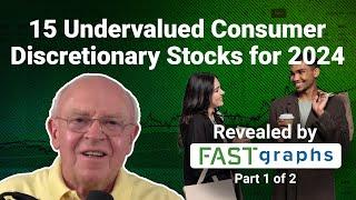 15 Undervalued Consumer Discretionary Stocks for 2024 Revealed by FAST Graphs (Part 1 of 2)