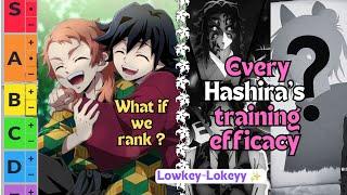  Mind-Blowing Hashira training arc analysis |with Giyu, Rengoku, Shinobu | W or L?| RAW Clips+facts