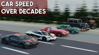 Car Speed Comparison 3D 