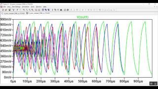 Find Effective Number of Bits PWM