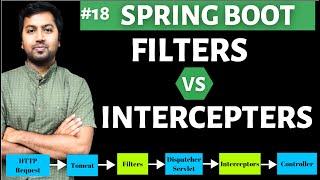 Spring boot: Filters vs Interceptors | Filters and Interceptors Advantage and UseCases for both