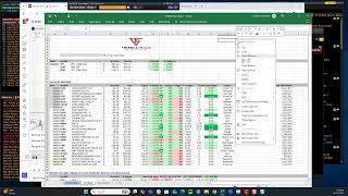 Stock Market Recap by TTG: Momentum Markets