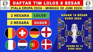 2 NEGARA LOLOS  Daftar Negara Lolos 8 Besar Piala Eropa 2024 - Euro 2024 - Jadwal Piala Eropa 2024