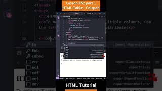 HTML Tutorial - Lesson 52:  HTML Tables - Colspan Part 1 #shorts #html  #coding #css #htmltables