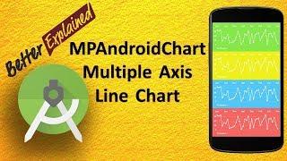 MPAndroidChart Tutorials Better Than Android GraphView 7- Animated Multiple Line Chart