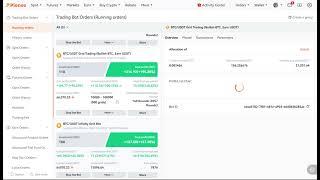 3000% + Returns using 100x leverage. Pionex Grid Bots March 2024 Update (long version - part 1).