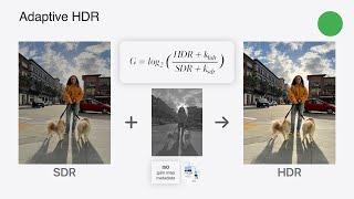 WWDC24: Use HDR for dynamic image experiences in your app | Apple