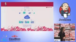 JUC West 2015 - Scaling Jenkins with Docker and Kubernetes