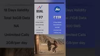 BSNL vs jio | BSNL sim | bsnl 4g | bsnl power