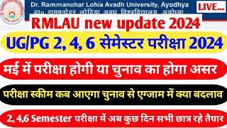 Rmlau exam news 2024||Rmlau ug/pg exam date 2024|| Exam kab hoga||ba,bsc,bcom,ma,msc,mcom||#rmlau