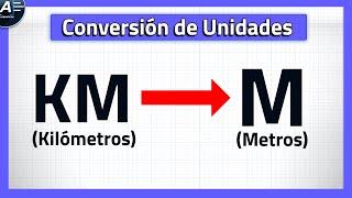 Convertir KILÓMETROS a METROS (Km a Metros)