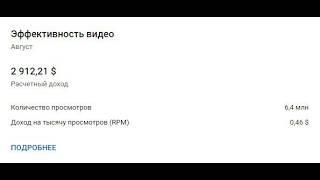 Сколько платит на ютуб в 2024 году? Мой заработок на ютуб!