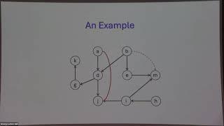 Sorting Using Partial Information - Robert Tarjan