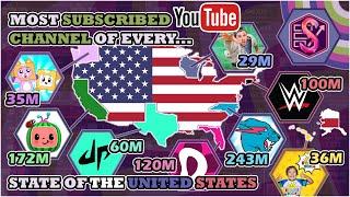 MrBeast, Dude Perfect & more! | The Most Subscribed Channel for Each US State (2011-2024)