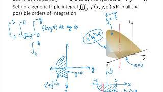 Triple Integrals Practice Problems