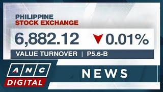 PH shares close flat at 6,882 | ANC