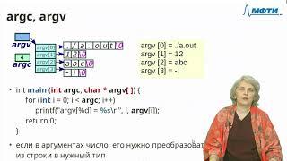 Дербышева Т.Н. Дополнение А. Аргументы командной строки