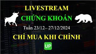 Livestream: Nhận định Thị trường chứng khoán tuần  23/12 - 27/12/2024