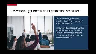 Introduction into the VPS - Visual Production Scheduler for Microsoft Dynamics 365 Business Central