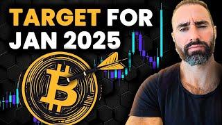 BITCOIN: My Minimum Price Target By January 2025