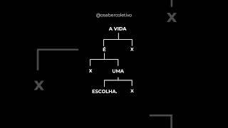 Suas escolhas estão te levando em qual direção?