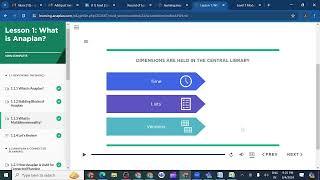 New Anaplan Level1 multidimensionality and Connected planning