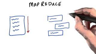 MapReduce