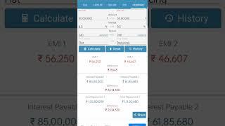 How Bank's are scamming you - Fixed vs Reducing Rate #shorts #youtubeshorts #bank #emi #homeloan