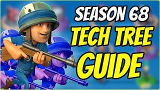 Season 68 Guide: Best Paths to Start!