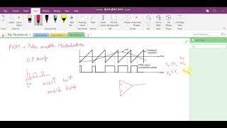 Pulse Width Modulation (PWM) Generation Simulation on LT Spice.