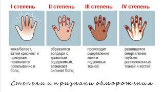 Первая помощь при обморожении. Тайминг в описании.