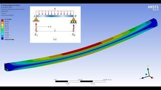 ANSYS Workbench Tutorial - Simply Supported Beam - PART 1