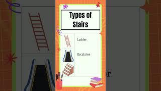 Types of Staircases | The Study Corner | #english #spokenenglish #shorts