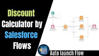 Build a Discount Calculator Trailhead -  Autolaunched Flow Salesforce Example