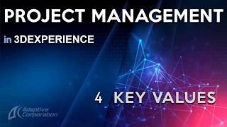 SERIES PREVIEW 4 Key Values of Project Management in 3DEXPERIENCE